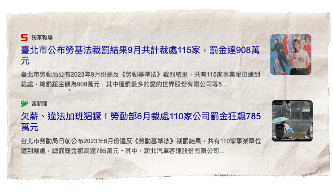 台北市6月罰110家罰金785萬，9月罰115家罰金908萬