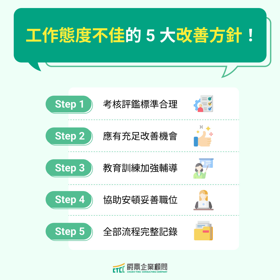 工作態度不佳的 5 大改善方針！