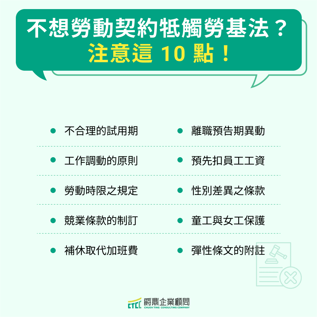 不想勞動契約牴觸勞基法？注意這 10 點！