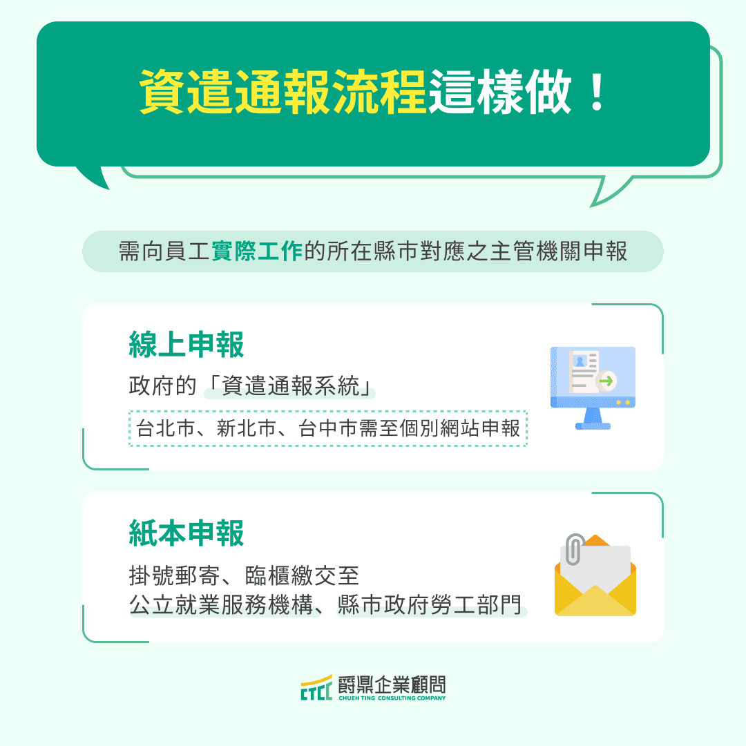 資遣通報流程這樣做！