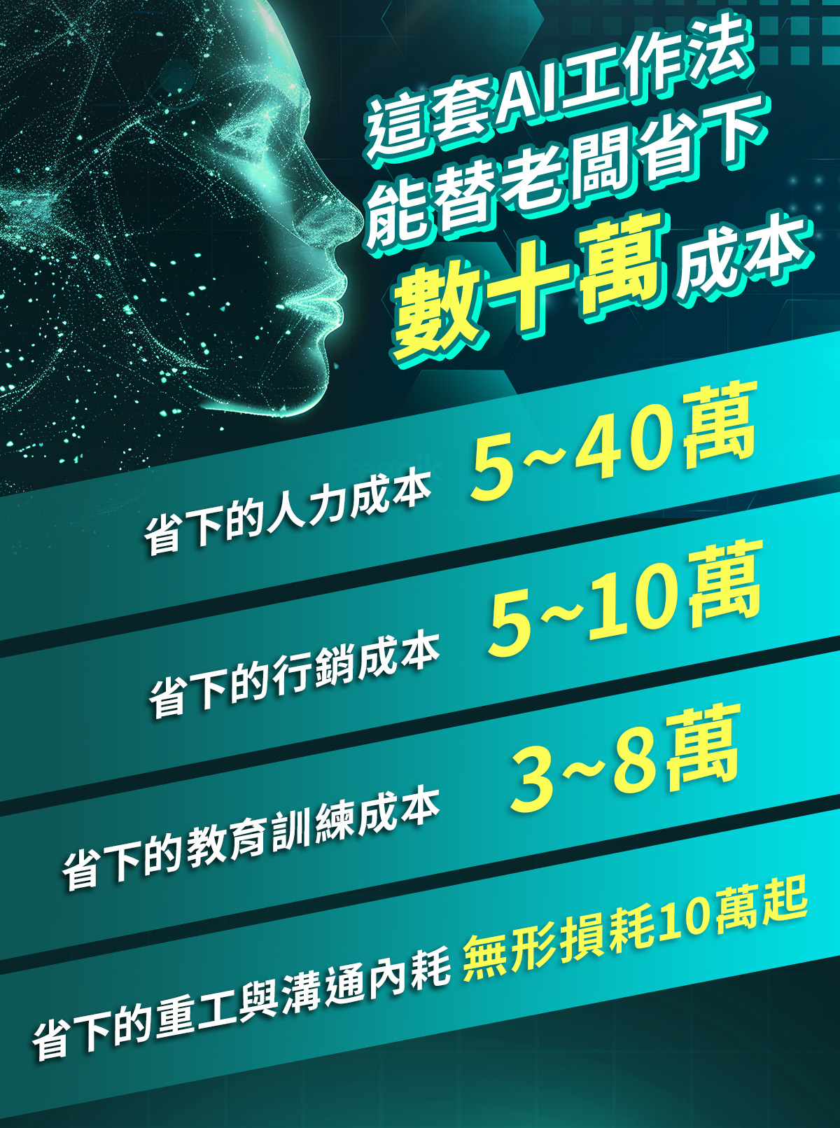 用AI省下人力行銷教育及溝通成本