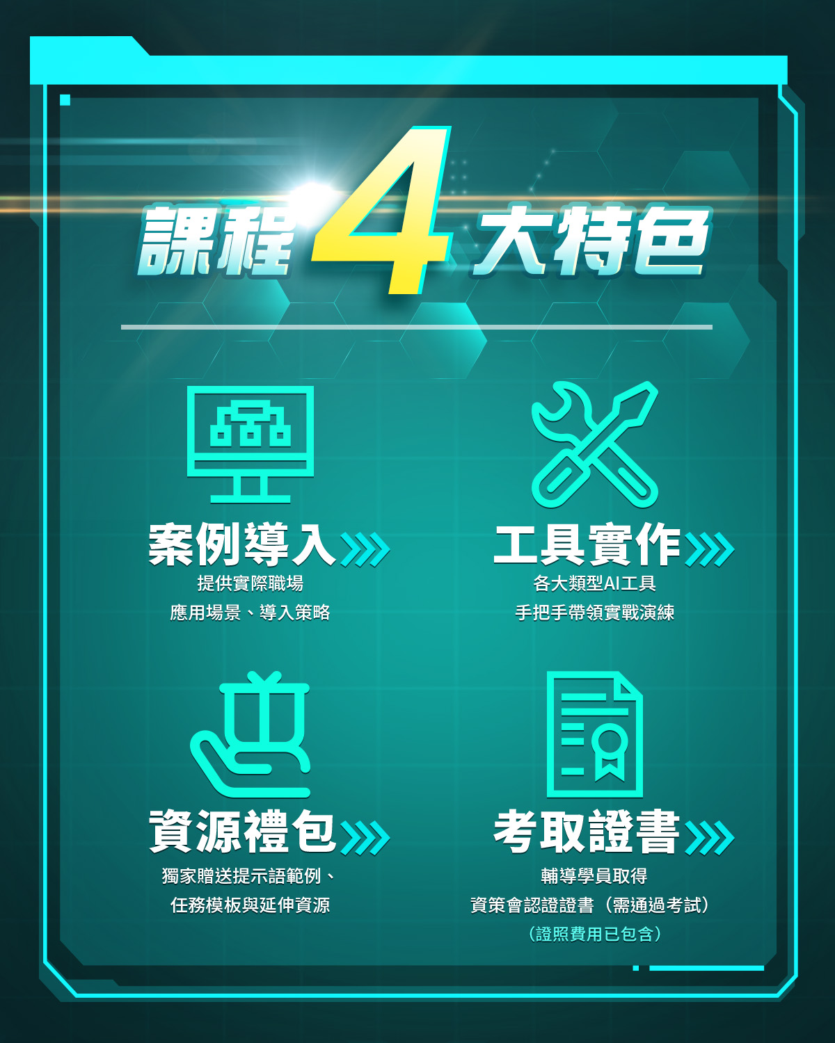 AI案例導入及AI工具實作